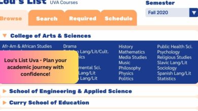 Lou's List Uva - Plan your academic journey with confidence!