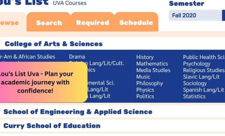 Lou's List Uva - Plan your academic journey with confidence!